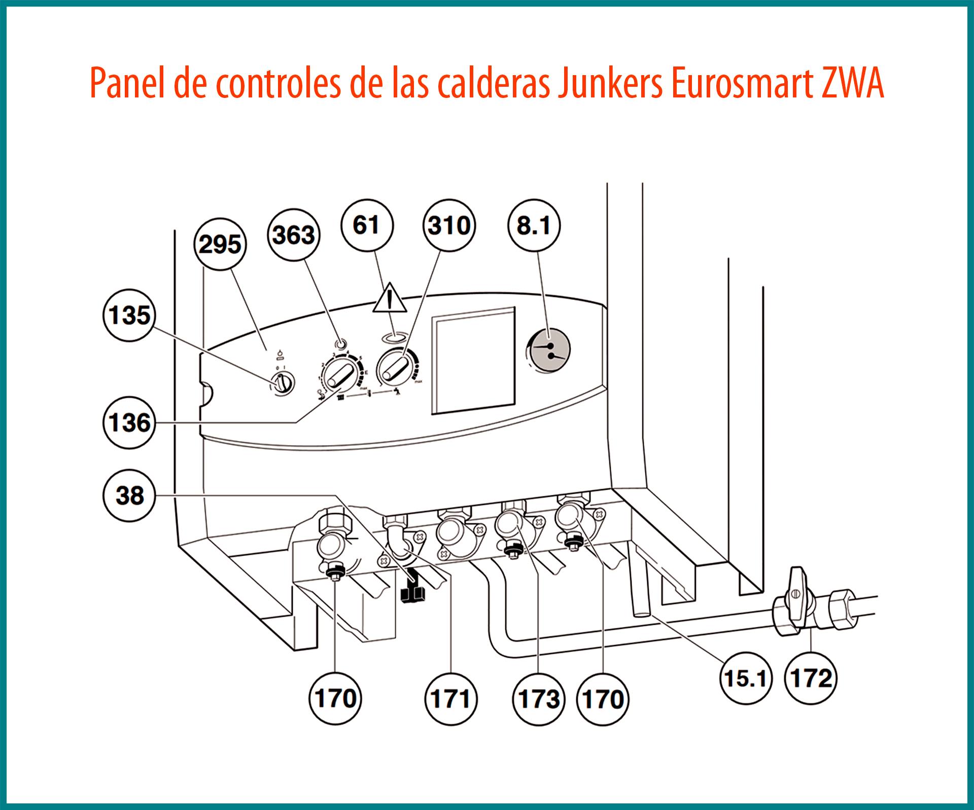 Despiece de la caldera Junkers Modelo ZWA241A23 S2800 (Estanca)